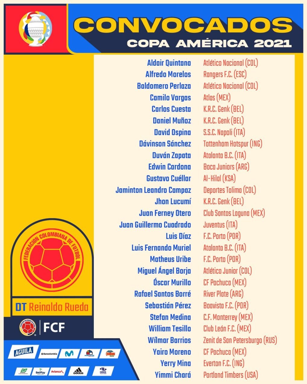 Nariñense convocado para la Copa América INFORMATIVO DEL GUAICO