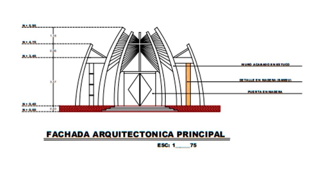 Fachada del santuario de Nuestra Señora de Visitación de Ancuya