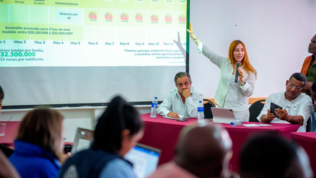 Sustitución de cultivos en Roberto Payán, Nariño