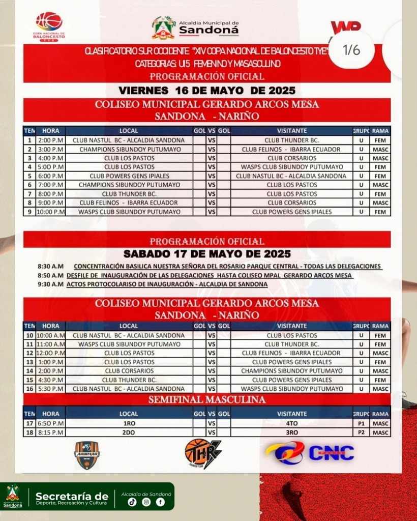 Programación partidos baloncesto