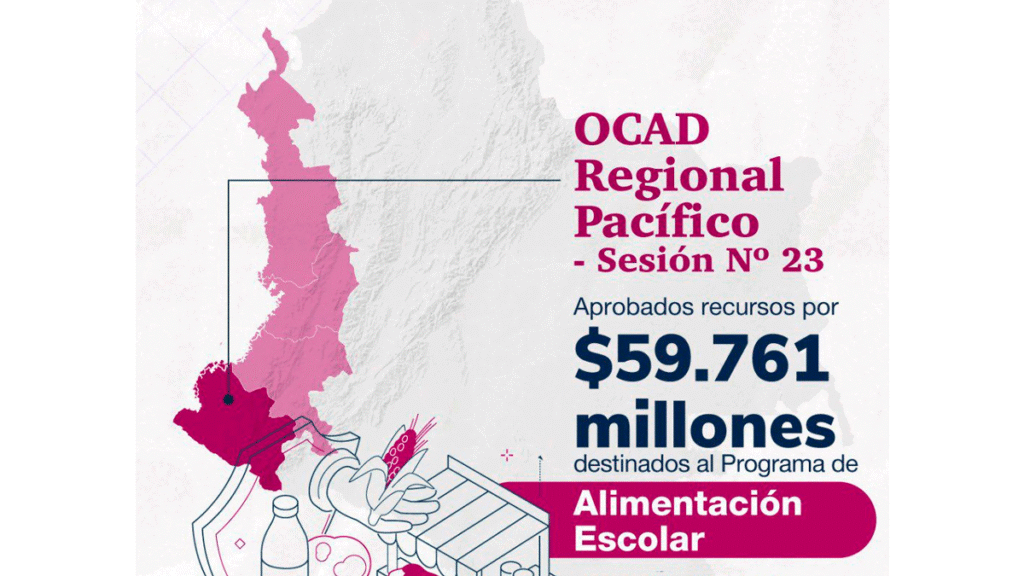 Recursos para el programa de alimentación escolar en Nariño