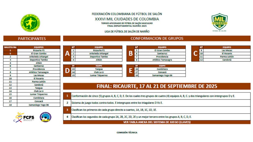 Final departamental Mil Ciudades en Ricaurte