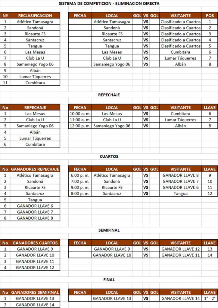 Programación de repechaje y cuartos de final