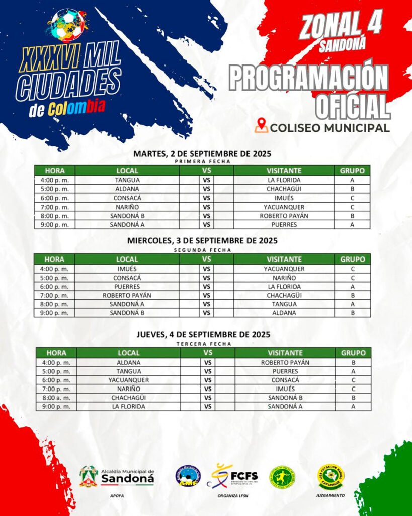 Zonal 4 del Torneo Mil Ciudades de fútbol de salón