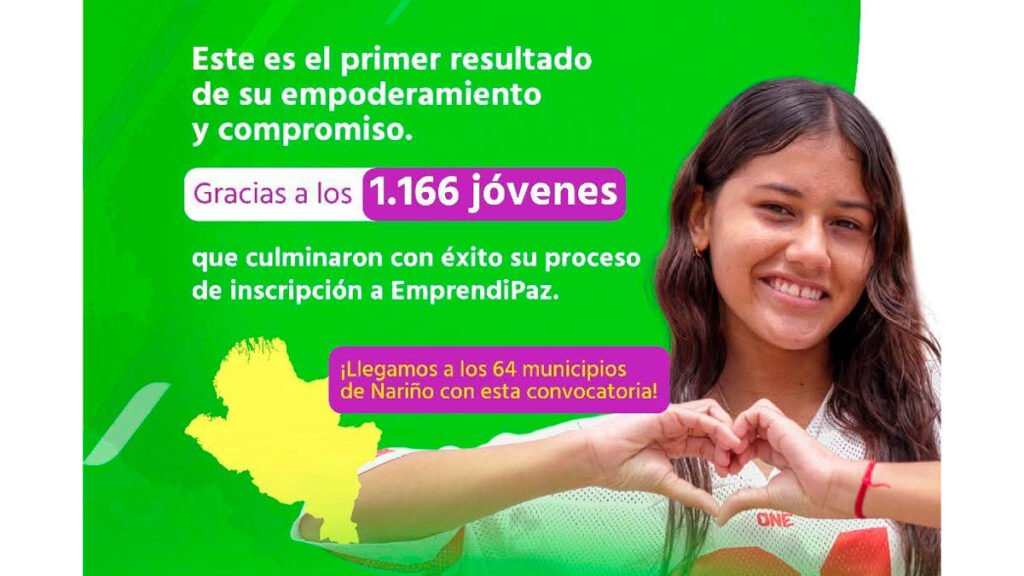 Programa EmprendiPaz en Nariño