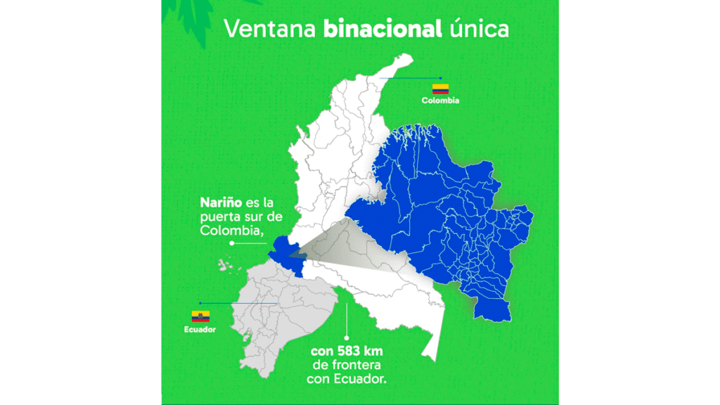 Nariño, ventana binacional única
