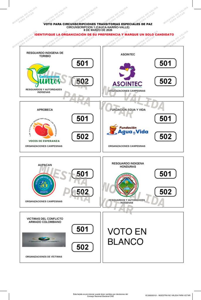 Cámara CITREP 1, Nariño, Cauca, Valle