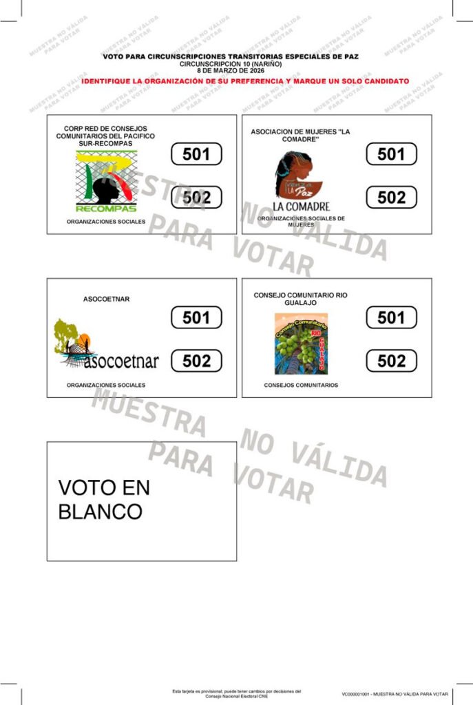 Tarjetón Cámara CITREP Nariño