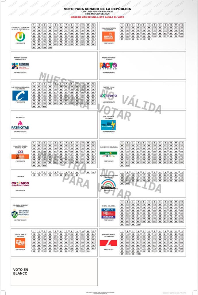 Tarjetón Senado de la República