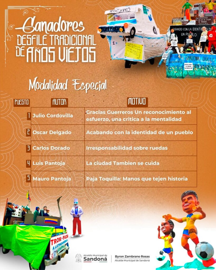 Años Viejos Especial