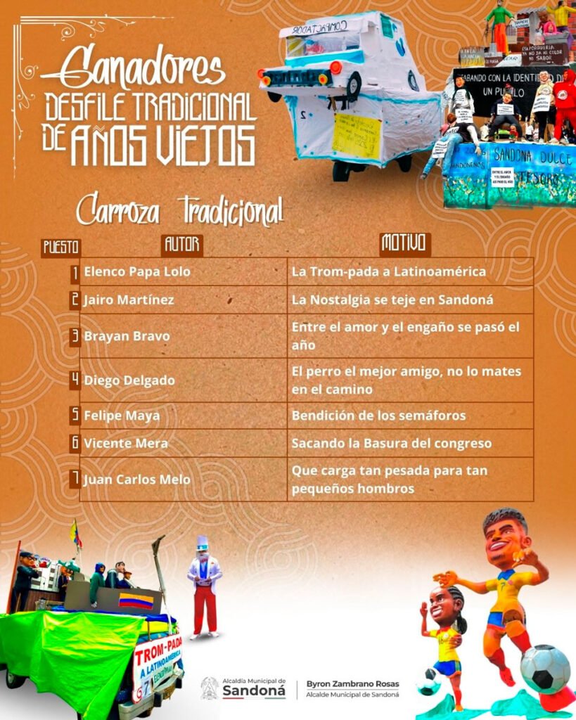 Años Viejos Tradicional