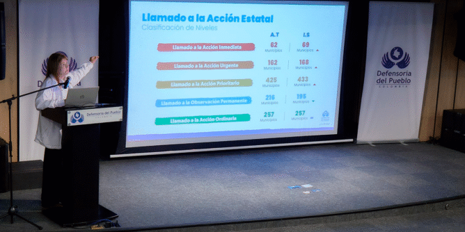 Informe Defensoría del Pueblo