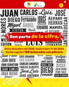 Mejor sin pólvora