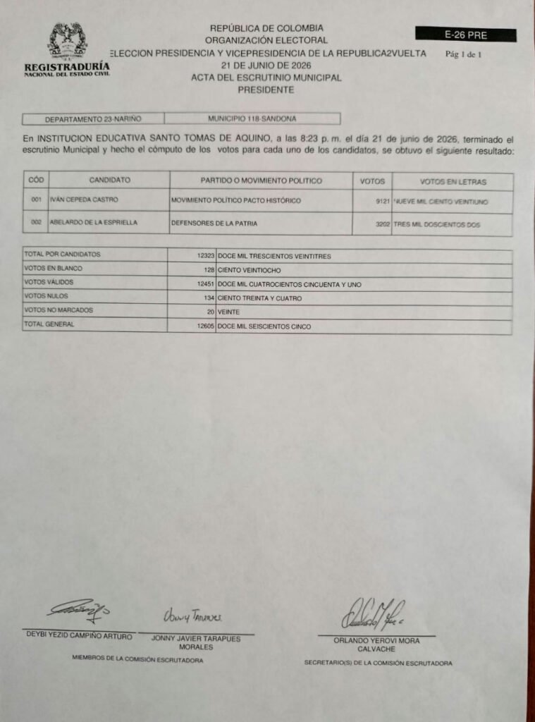 Acta de escrutinio en Sandoná