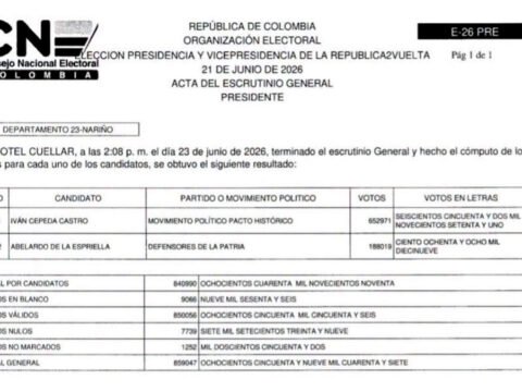 Escrutinios de las elecciones presidenciales en Nariño
