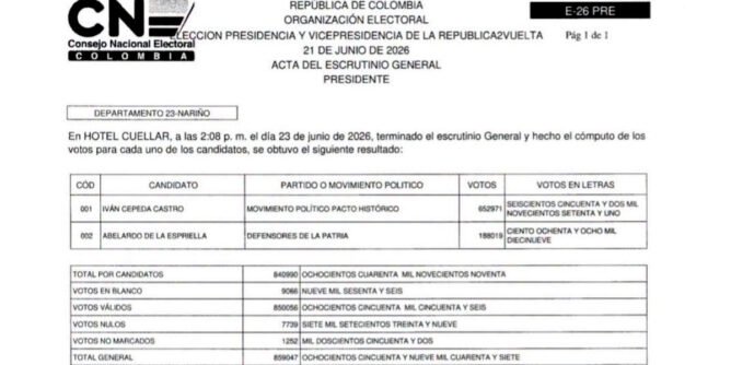 Escrutinios de las elecciones presidenciales en Nariño