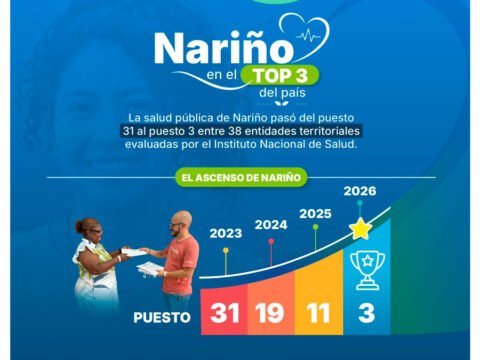 Nariño tercero en vigilancia epidemiológica
