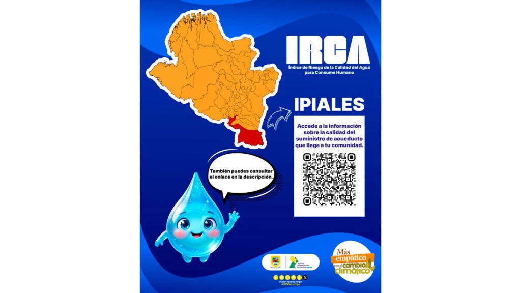 Herramienta para el análisis de la calidad del agua
