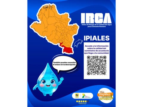 Herramienta para el análisis de la calidad del agua