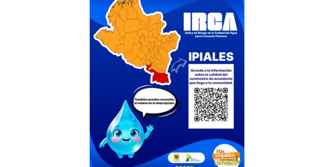 Herramienta para el análisis de la calidad del agua