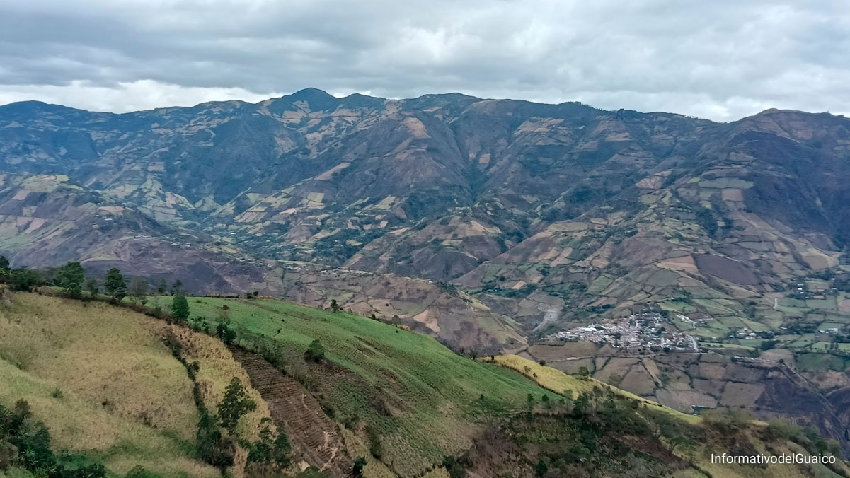 Ancuya