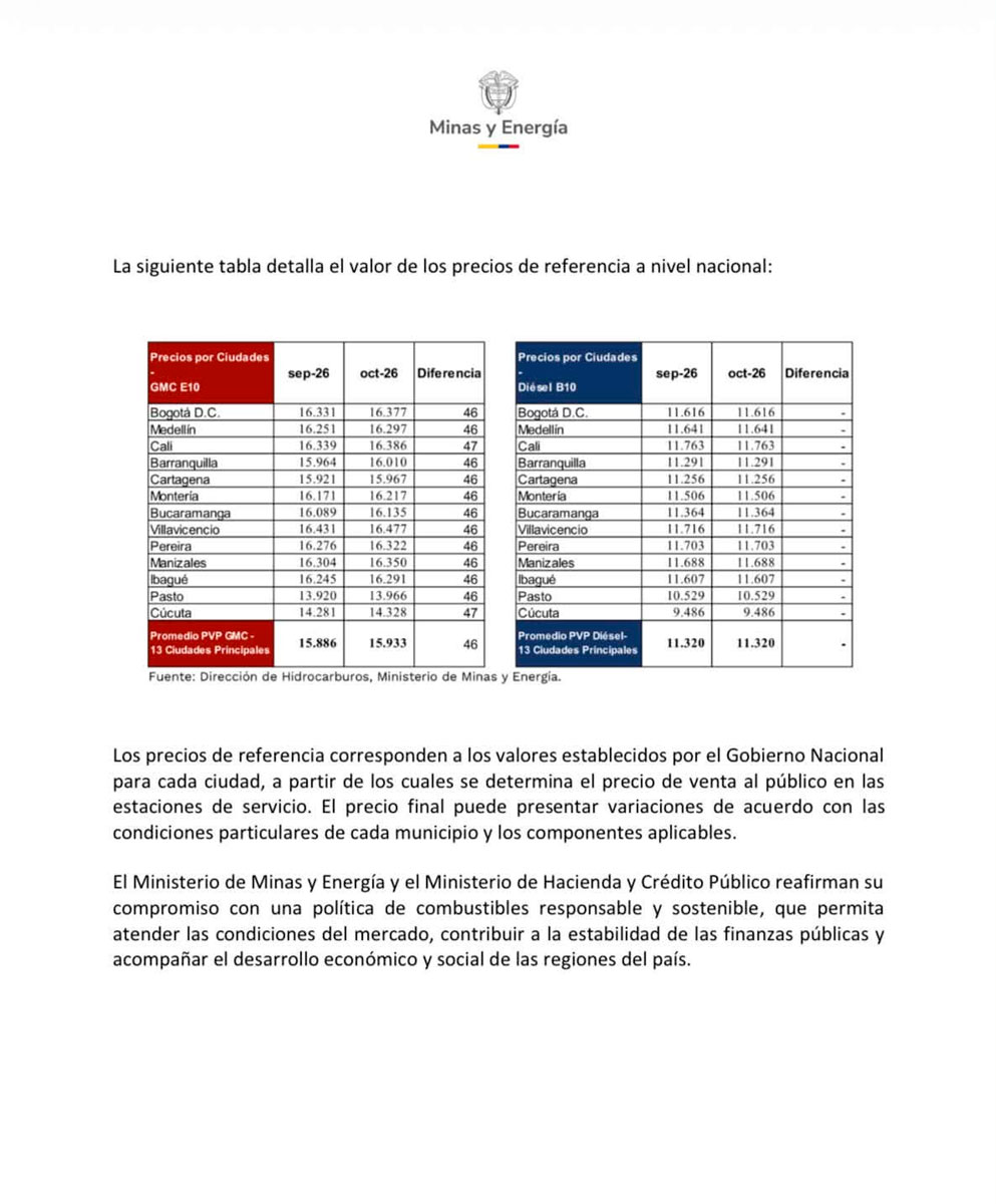 Combustibles Pasto